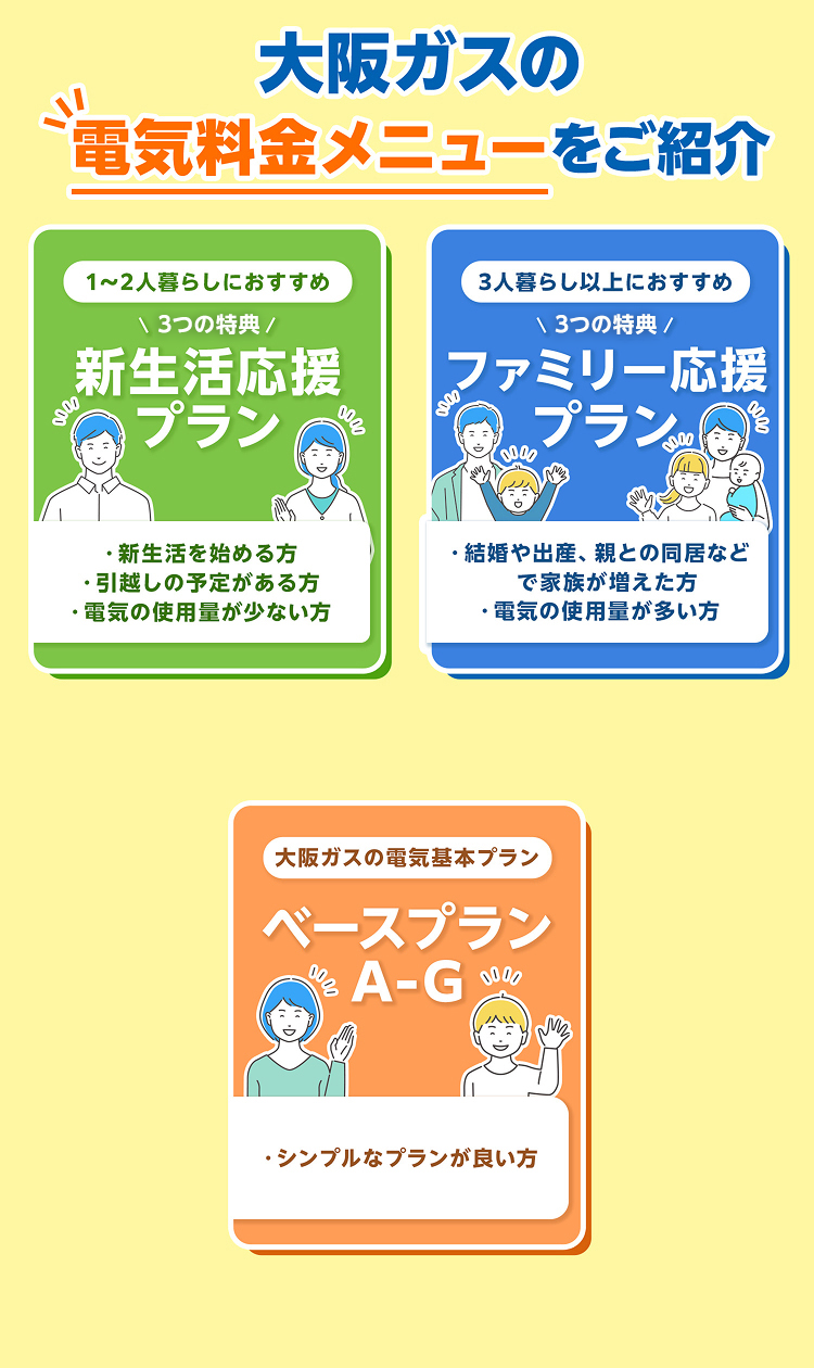 大阪ガスの電気料金メニューをご紹介１~２人暮らしにおすすめ3つの特典新生活応援プラン。・新生活を始める方・引越しの予定がある方・電気の使用量が少ない方。3人暮らし以上におすすめ3つの特典ファミリー応援プラン。・結婚や出産、親との同居で家族が増えた方・電気の使用量が多い方。大阪ガスの電気基本プランベースプランA-G。シンプルなプランが良い方。