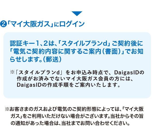 (2)「マイ大阪ガス」にログイン 認証キー1、2は、「スタイルプランd」ご契約後に「電気ご契約内容に関するご案内（書面）」でお知らせします。（郵送）※「スタイルプランd」をお申込み時点で、DaigasIDの作成がお済みでないマイ大阪ガス会員の方には、DaigasIDの作成手順をご案内いたします。※お客さまのガスおよび電気のご契約形態によっては、「マイ大阪ガス」をご利用いただけない場合がございます。当社からその旨の通知があった場合は、当社までお問い合わせください。