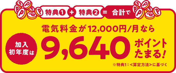 特典１＋特典２＝合計で加入初年度は電気料金が12,000円/月なら9,640ポイントたまる！ ※特典1：＜算定方法＞に基づく