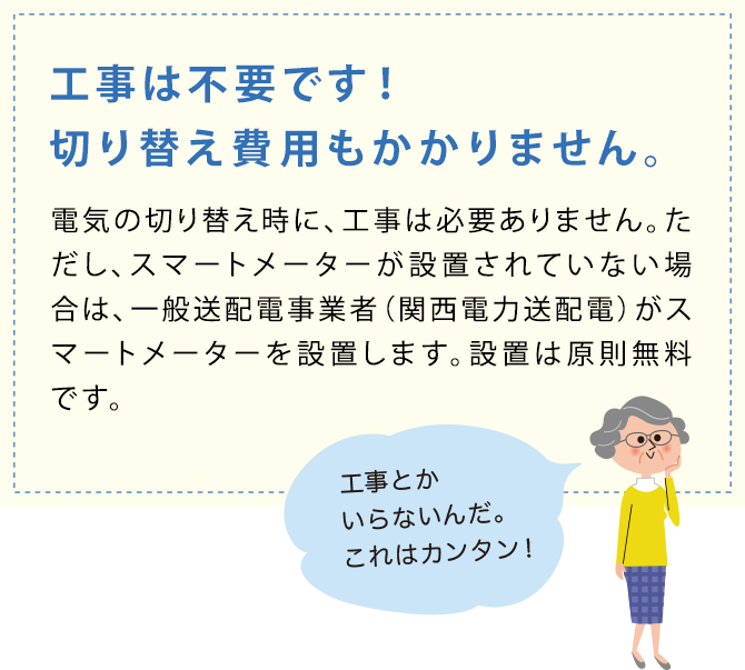 工事は不要です！切り替え費用もかかりません。電気の切り替え時に、工事は必要ありません。ただし、スマートメーターが設置されていない場合は、一般送配電事業者（関西電力送配電）がスマートメーターを設置します。設置は原則無料です。工事とかいらないんだ。これはカンタン！