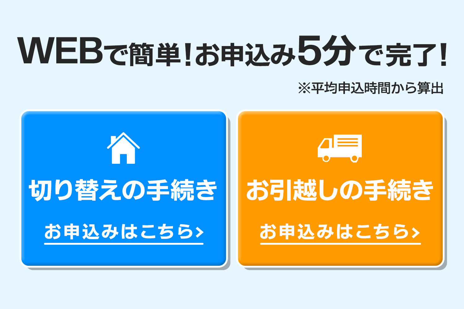 WEBで簡単！お申込み5分で完了！※平均申込時間から算出 切り替えの手続き お申込みはこちら お引越しの手続きお申込みはこちら