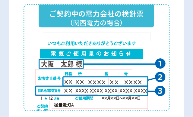 検針票イメージ