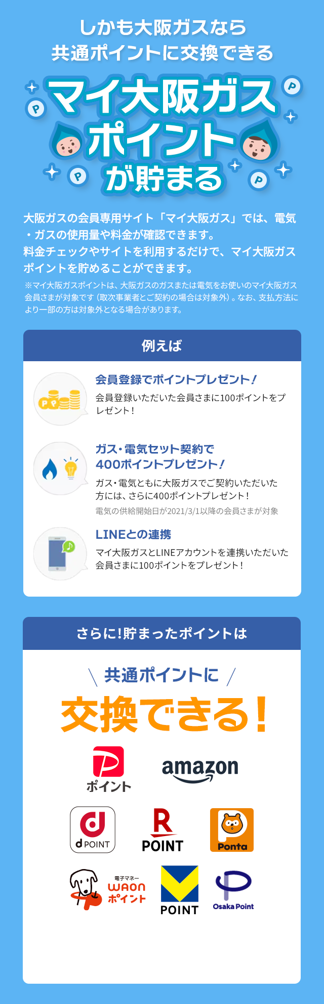 しかも大阪ガスなら共通ポイントに交換できる マイ大坂ガスポイントが貯まる 大阪ガスの会員専用サイト「マイ大阪ガス」では、電気・ガスの使用量や料金が確認できます。料金チェックやサイトを利用するだけで、マイ大阪ガスポイントを貯めることができます。※マイ大坂ガスポイントは、大阪ガスのガスまたは電気をお使いのマイ大阪ガス会員さまが対象です（取次事業者とご契約の場合は対象外）。なお、支払方法により一部の方は対象外となる場合があります。例えば 会員登録でポイントプレゼント！会員登録いただいた会員さまに100ポイントをプレゼント！ ガス・電気セット契約で400ポイントプレゼント！ガス・電気ともに大阪ガスでご契約いただいた方には、さらに400ポイントプレゼント！電気の供給開始日が2021/3/1移行の会員さまが対象 LINEとの連携マイ大阪ガスとLINEアカウントを連携いただいた会員さまに100ポイントをプレゼント！ さらに！貯まったポイントは共通ポイントに交換できる！ PayPayポイント Amazonギフトカード dポイント 楽天ポイント Pontaポイント WAONポイント Vポイント Osaka Point