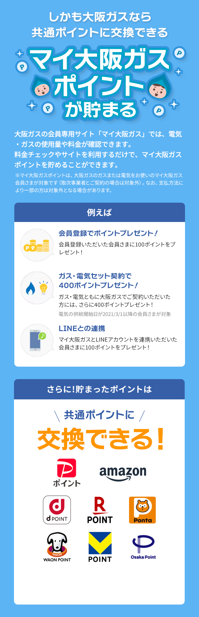 しかも大阪ガスなら共通ポイントに交換できる マイ大坂ガスポイントが貯まる 大阪ガスの会員専用サイト「マイ大阪ガス」では、電気・ガスの使用量や料金が確認できます。料金チェックやサイトを利用するだけで、マイ大阪ガスポイントを貯めることができます。※マイ大坂ガスポイントは、大阪ガスのガスまたは電気をお使いのマイ大阪ガス会員さまが対象です（取次事業者とご契約の場合は対象外）。なお、支払方法により一部の方は対象外となる場合があります。例えば 会員登録でポイントプレゼント！会員登録いただいた会員さまに100ポイントをプレゼント！ ガス・電気セット契約で400ポイントプレゼント！ガス・電気ともに大阪ガスでご契約いただいた方には、さらに400ポイントプレゼント！電気の供給開始日が2021/3/1移行の会員さまが対象 LINEとの連携マイ大阪ガスとLINEアカウントを連携いただいた会員さまに100ポイントをプレゼント！ さらに！貯まったポイントは共通ポイントに交換できる！ PayPayポイント Amazonギフトカード dポイント 楽天ポイント Pontaポイント WAON POINT Vポイント Osaka Point