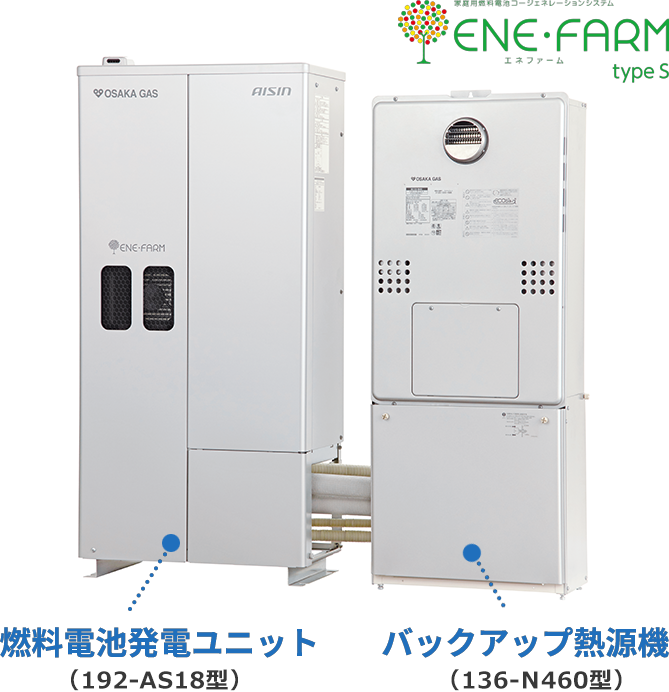 燃料電池発電ユニット（192-AS18型） バックアップ熱源機（136-N460型）
