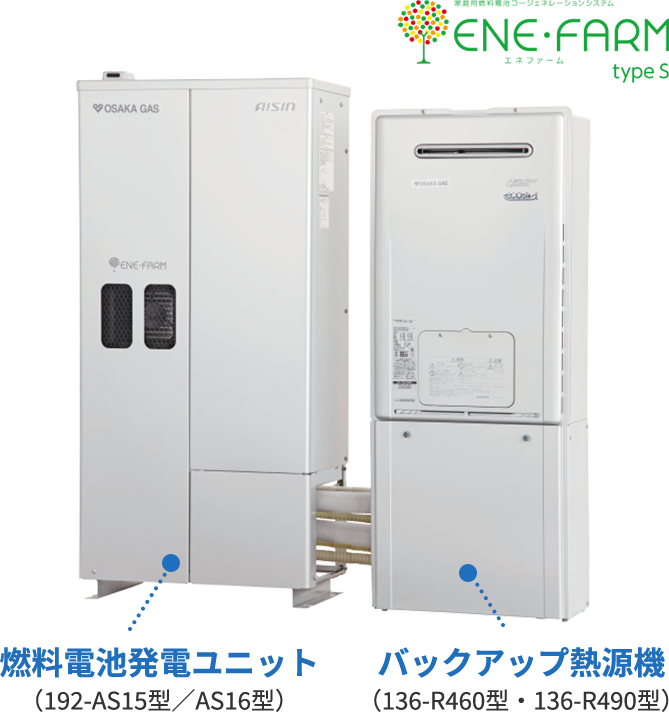 家庭用燃料電池コージェネレーションシステム エネファーム/大阪ガス