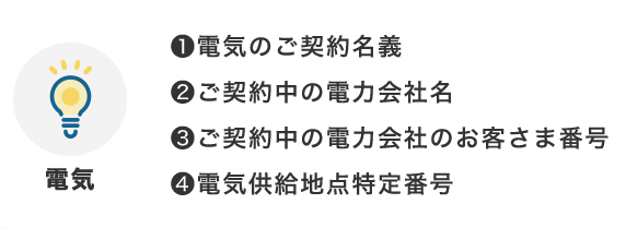 電気 ❶電気のご契約名義 ❷ご契約中の電力会社名 ❸ご契約中の電力会社のお客さま番号 ❹電気供給地点特定番号