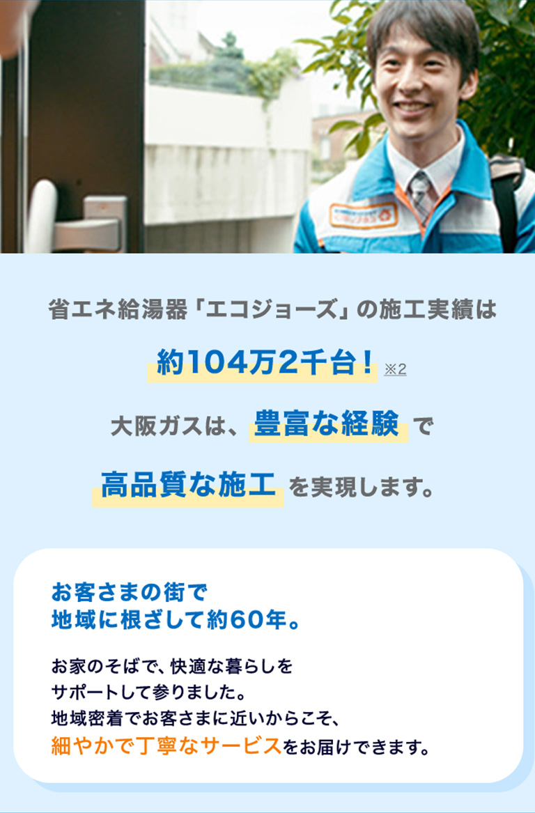 省エネ給湯器「エコジョーズ」の施工実績は約104万2千台!※2 大阪ガスは、豊富な経験で高品質な施工を実現します。 お客さまの街で地域に根ざして約60年。お家のそばで、快適な暮らしをサポートして参りました。地域密着でお客さまに近いからこそ、細やかで丁寧なサービスをお届けできます。