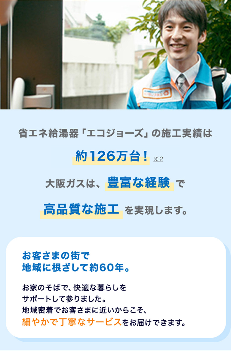 省エネ給湯器「エコジョーズ」の施工実績は約126万台！※2 大阪ガスは、豊富な経験で高品質な施工を実現します。 お客さまの街で地域に根ざして約60年。お家のそばで、快適な暮らしをサポートして参りました。地域密着でお客さまに近いからこそ、細やかで丁寧なサービスをお届けできます。