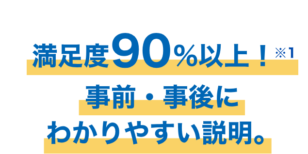 満足度90%以上！※1事前・事後にわかりやすい説明。