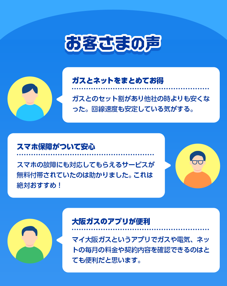 お客さまの声 ガスとネットをまとめてお得 ガスとのセット割があり他社の時よりも安くなった。回線速度も安定している気がする。 スマホ保障がついて安心 スマホの故障にも対応してもらえるサービスが無料付帯されていたのは助かりました。これは絶対おすすめ！ 大阪ガスのアプリが便利 マイ大阪ガスというアプリでガスや電気、ネットの月額の料金や契約内容を確認できるのはとても便利だと思います。