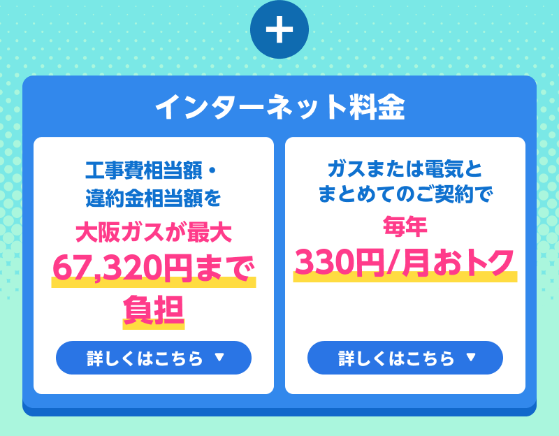 インターネット料金 工事費相当額・違約金相当額を 大阪ガスが最大67,320円まで負担 詳しくはこちら ガスまたは電気とまとめてのご契約で 毎年330円/月おトク 詳しくはこちら