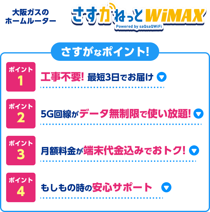 工事不要！ 5Gの快適回線・データ無制限で使い放題のホームルーター