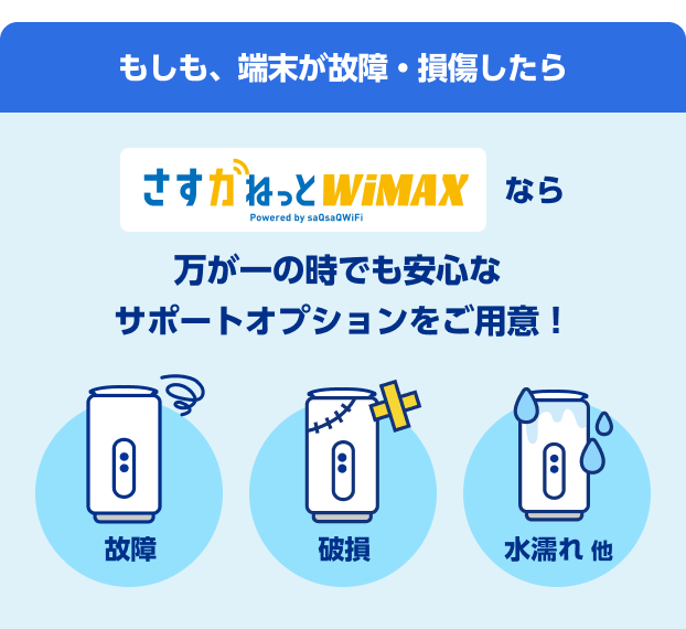 もしも、端末が故障・損傷したら さすガねっとWiMAX Powered by saQsaQWiFi なら万が一の時でも安心なサポートオプションをご用意！ 故障 破損 水漏れ 他