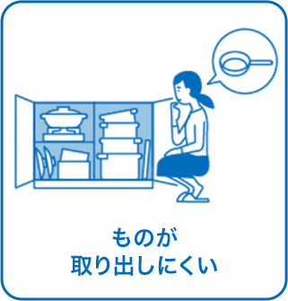 ものが取り出しにくい