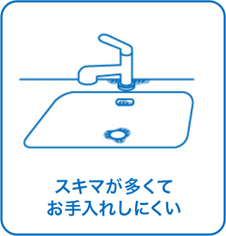 スキマが多くてお手入れしにくい