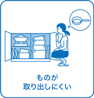 ものが取り出しにくい