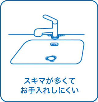 スキマが多くてお手入れしにくい