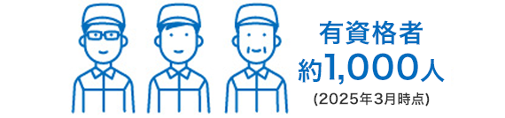 有資格者約1,000人(2025年3月時点)
