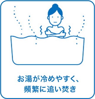 お湯が冷めやすく、頻繁に追い焚き