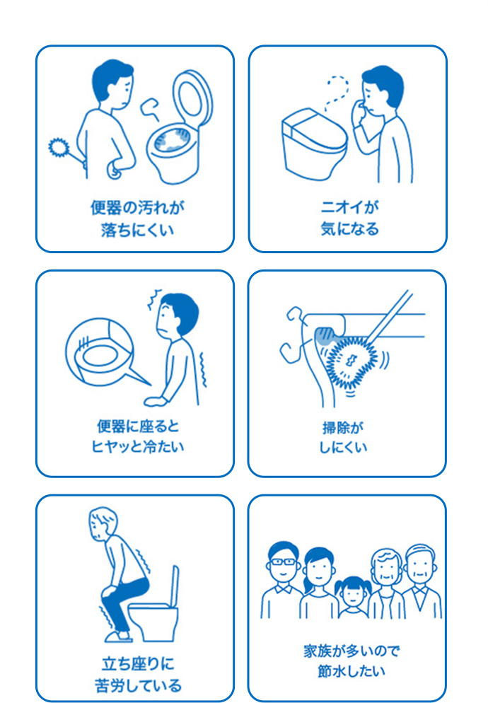 便器の汚れが落ちにくい ニオイが気になる 便器に座るとヒヤッと冷たい 掃除がしにくい 立ち座りに苦労している 家族が多いので節水したい