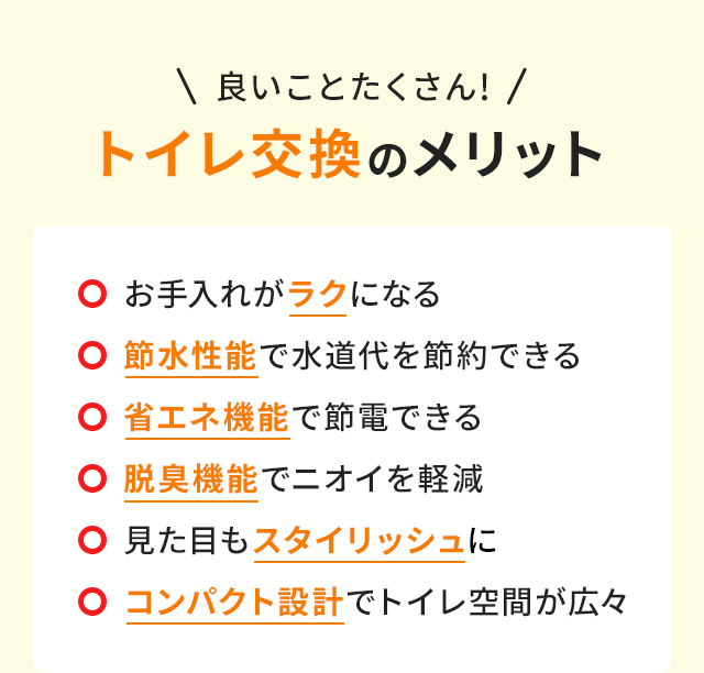 \良いことたくさん!/ トイレ交換のメリット ○お手入れがラクになる ○節水性能で水道代を節約できる ○省エネ機能で節電できる ○脱臭機能でニオイを軽減 ○見た目もスタイリッシュに ○コンパクト設計でトイレ空間が広々