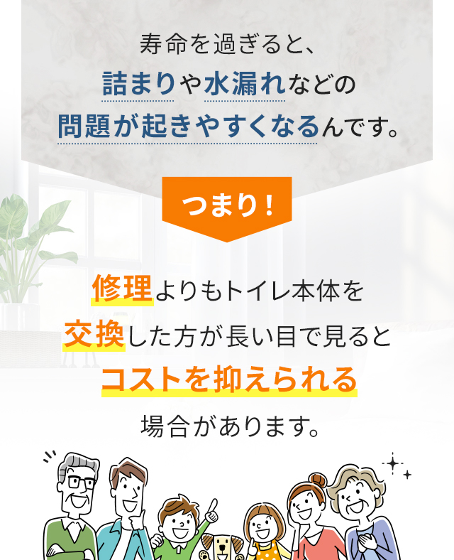 寿命を過ぎると、詰まりや水漏れなどの問題が起きやすくなるんです。つまり!修理よりもトイレ本体を交換した方が長い目で見るとコストを抑えられる場合があります。