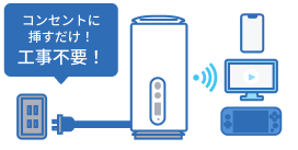 コンセントに挿すだけ！工事不要！