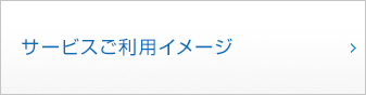 サービスご利用イメージ
