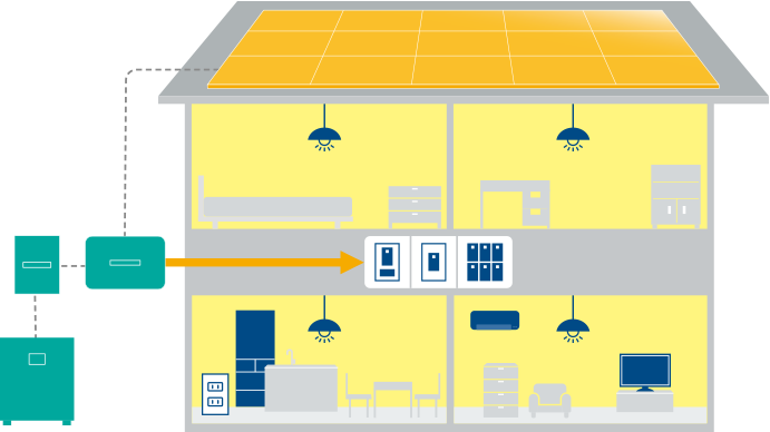 SוΉŒdłƒ܂邲ƓdCg