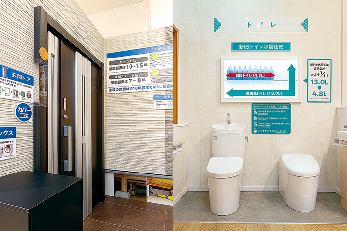 住ミカタ・リフォーム