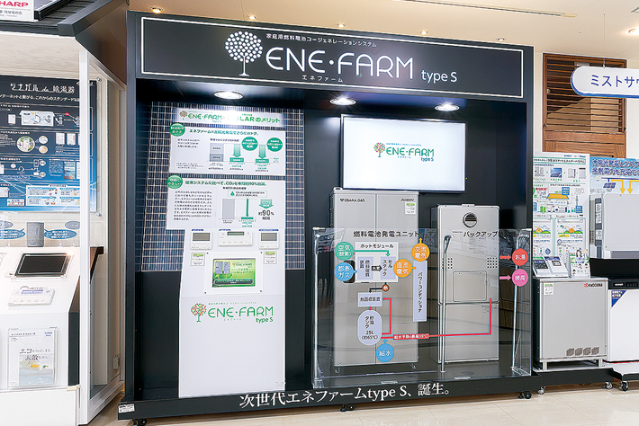 エネファーム＋太陽光発電