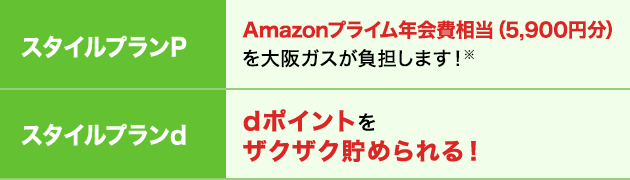 スタイルプランP:Amazonプライム年会費相当（5,900円分）を大阪ガスが負担します！(※) スタイルプランd:dポイントをザクザク貯められる！