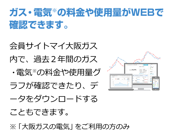 ガス・電気※の料金や使用量がWEBで確認できます。会員サイトマイ大阪ガス内で、過去2年間のガス・電気※の料金や使用量グラフが確認できたり、データをダウンロードすることもできます。※「大阪ガスの電気」をご利用の方のみ