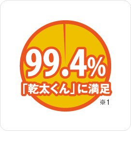 99.4%uvɖ1