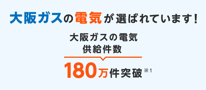 大阪ガスの電気が選ばれています！　関西電力管内で契約件数No.1※1 新電力内※2 大阪ガスの電気供給件数170万件突破※3