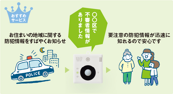 防犯情報