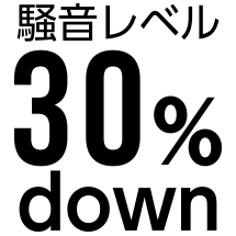 騒音レベル30％down