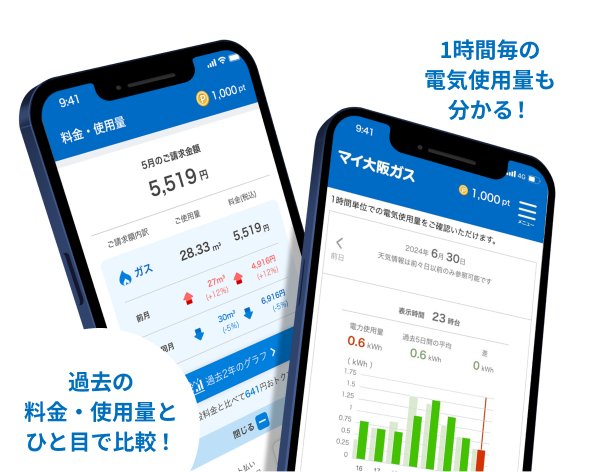 過去の料金・使用量とひと目で比較!1時間毎の電気使用量もわかる!