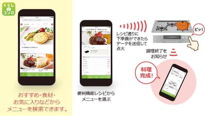 おすすめ・食材・お気に入りなどからメニューを検索できます。 便利機能レシピからメニューを選ぶ レシピ通りに下準備ができたらデータを送信して点火 ピッ! 調理終了をお知らせ 料理完成!